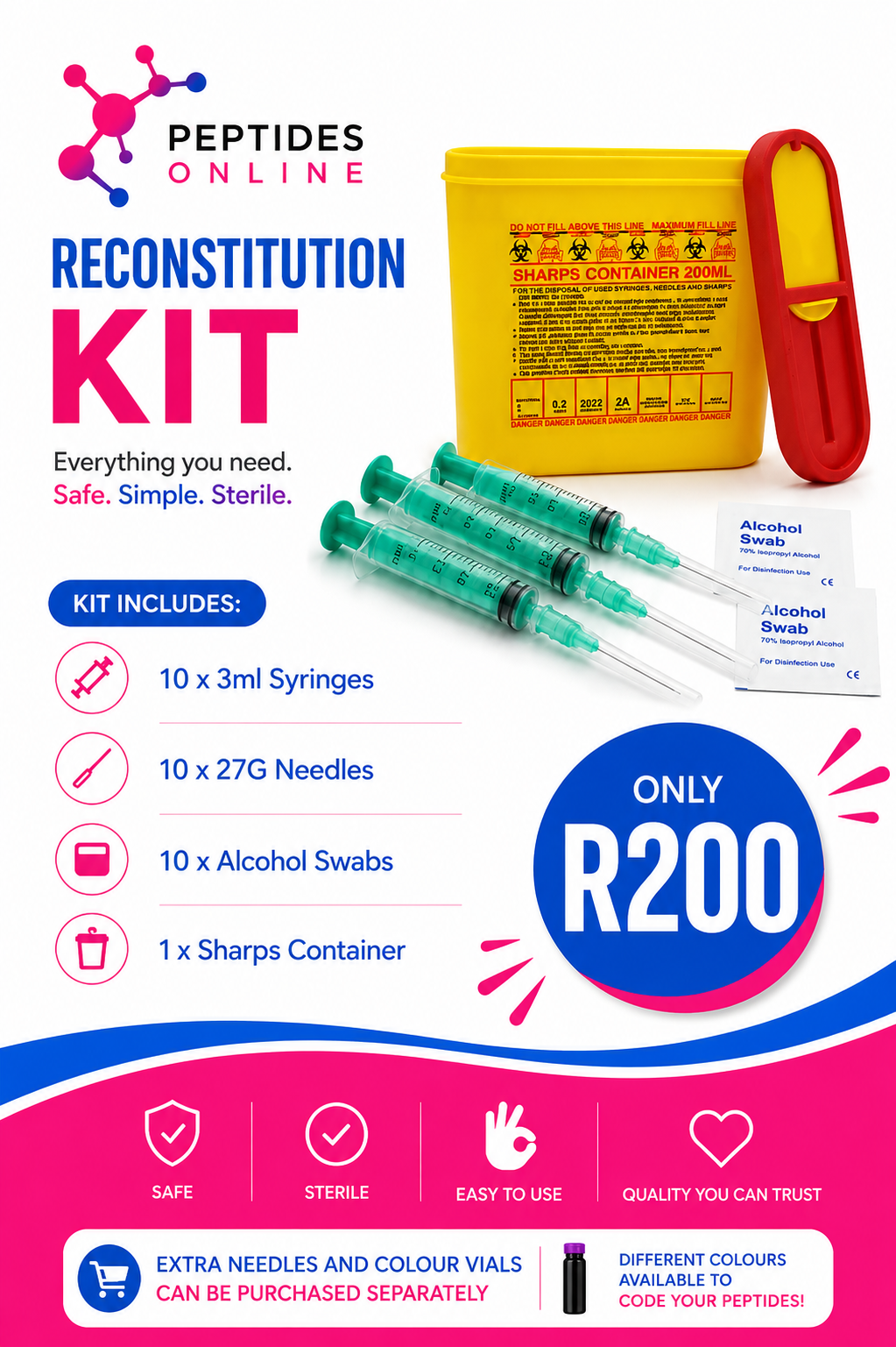 Peptide Reconstitution Kit