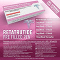 iPharma - Retatrutide Pen 30mg