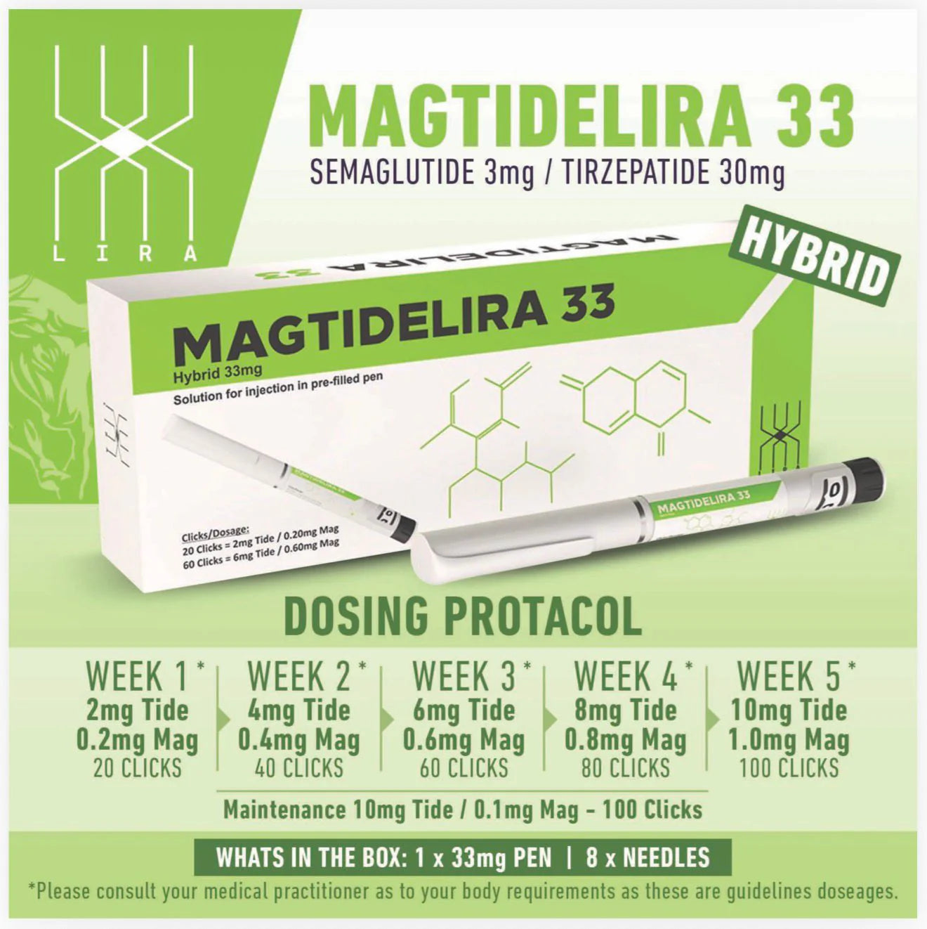 UPA - Magtidelira Pen 33mg