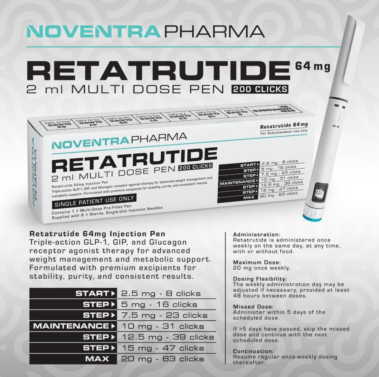 NoventraPharma Retatrutide Pen 64mg