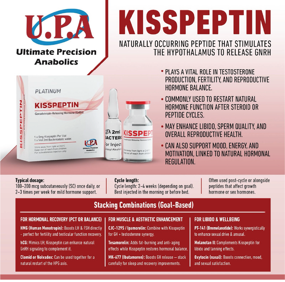 UPA - Kisspeptin 5mg (1 vial)