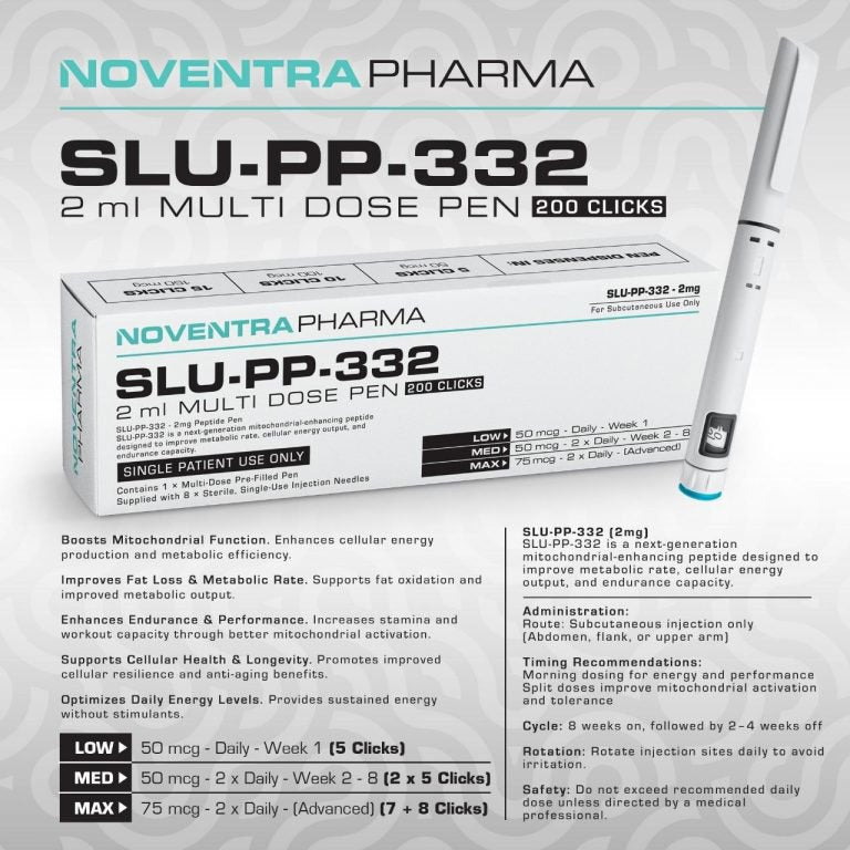 NoventraPharma - SLU-PP-332 Pen 2mg