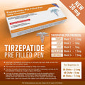 iPharma - Tirzepatide Pen - Mounjaro 30mg
